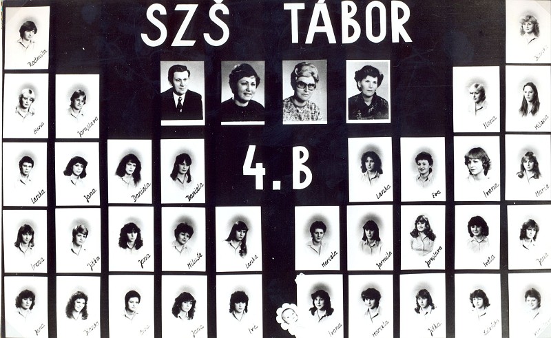Kronika tdy 4.B 1979-1983